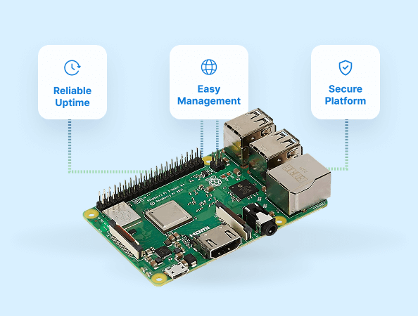Raspberry Pi Media Player_Scalable and Secure
